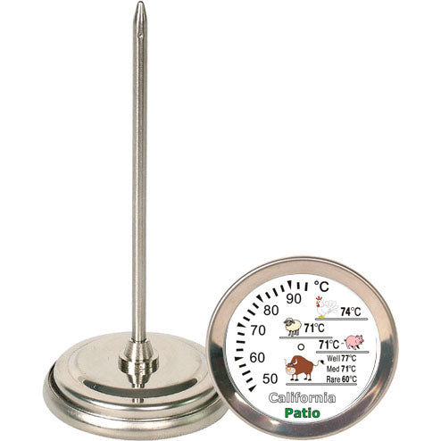 Meat Thermometer
