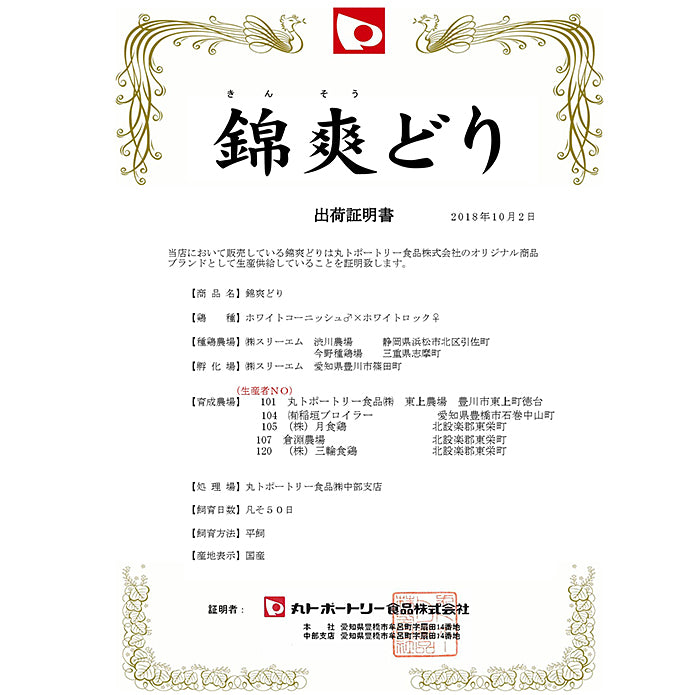 【国産銘柄鶏】錦爽どりの手羽元 (きんそうどり) 1kg
