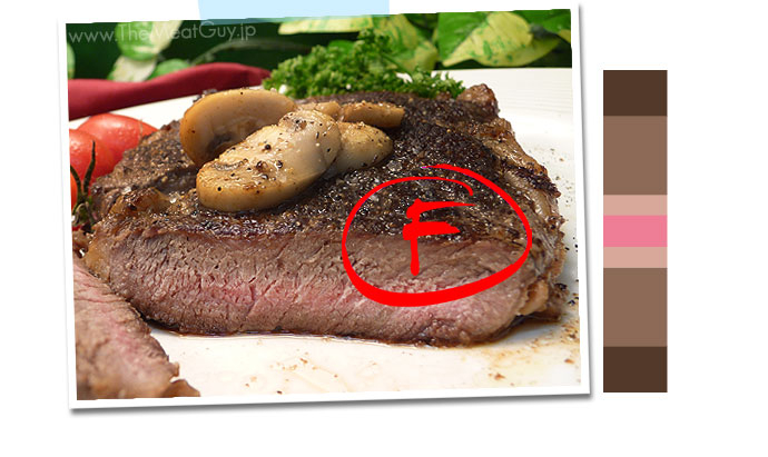 Points that are often overlooked when cooking steaks